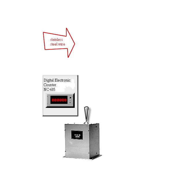 SKY NDS Cảm biến khoảng cách kỹ thuật số SKY NDS Cảm biến khoảng cách kỹ thuật số