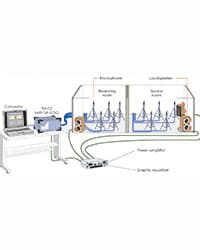 Architectural Acoustics Measurement System AS-20PE5 Architectural Acoustics Measurement System AS-20PE5